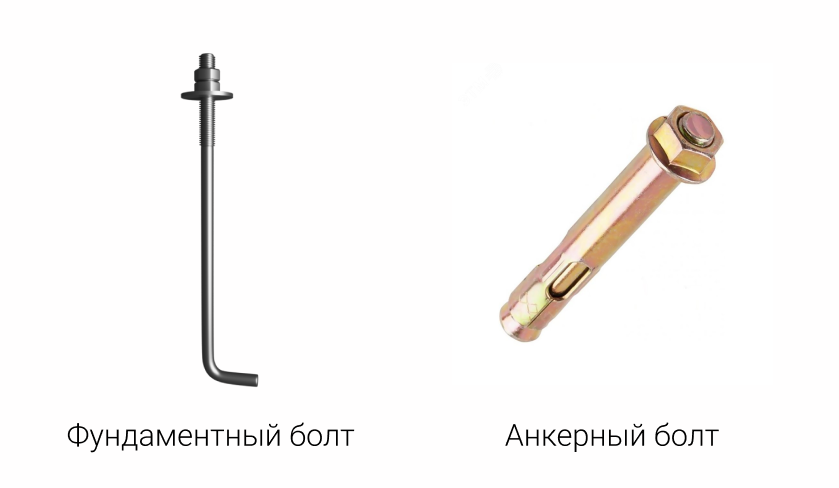 Фундаментные и анкерные болты - изготовление Aresmet